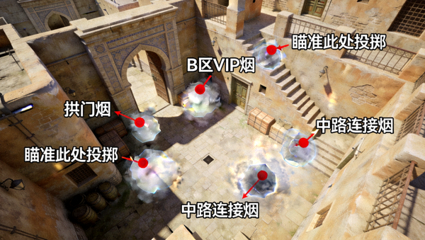 CSGO Mirage地图烟雾弹投掷点位3D教学画面